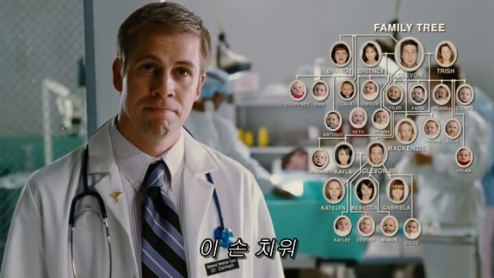 인류가 점점 멍청해지는 이유 | 인스티즈