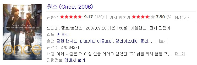 유럽여행 가기 전에 보고 가면 좋을 것 같은 드라마 혹은 영화들 | 인스티즈
