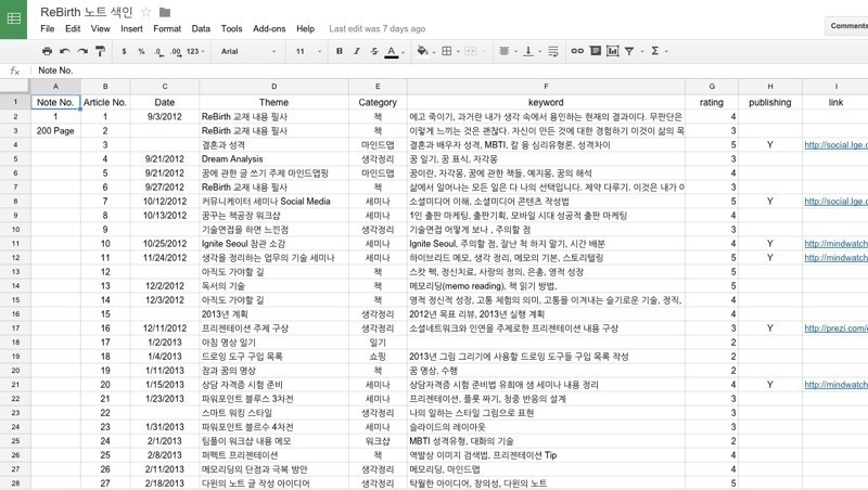 왜 적어야 하나? 2년간 노트를 쓰며 내게 일어난 변화 | 인스티즈