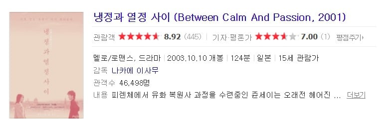유럽여행 가기 전에 보고 가면 좋을 것 같은 드라마 혹은 영화들 | 인스티즈