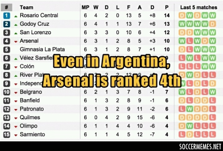 4스날 해외드립 모음.jpg | 인스티즈