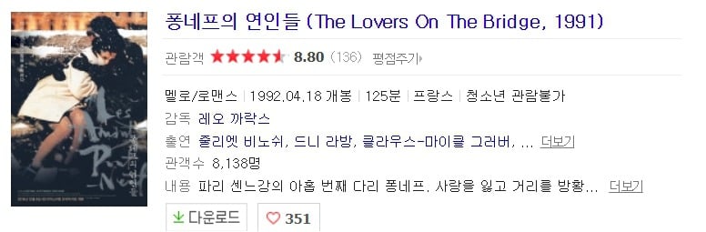 유럽여행 가기 전에 보고 가면 좋을 것 같은 드라마 혹은 영화들 | 인스티즈