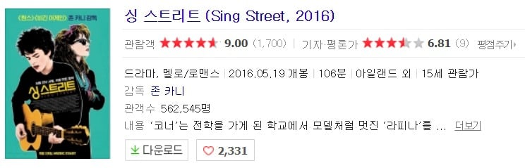유럽여행 가기 전에 보고 가면 좋을 것 같은 드라마 혹은 영화들 | 인스티즈