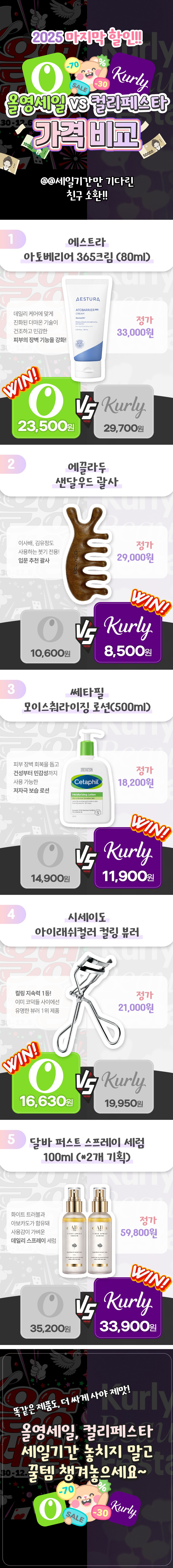 같은 화장품 올영세일과 뷰티페스타 가격차이 | 인스티즈