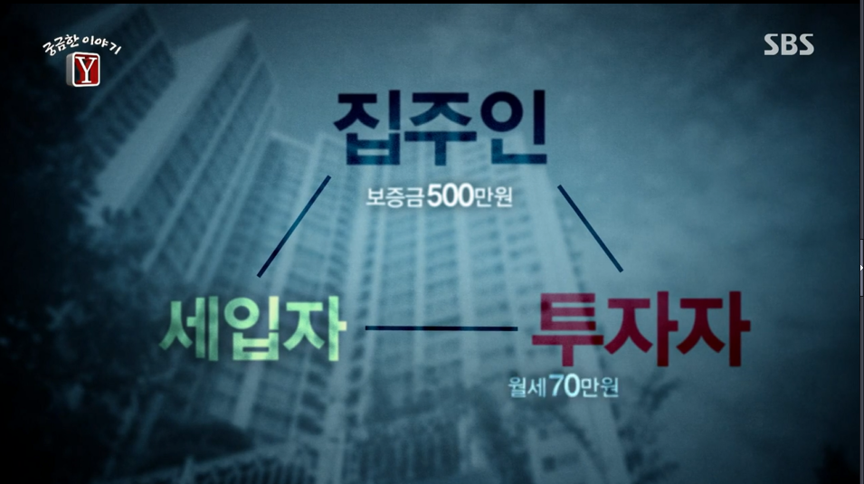 30억대 부동산사기를 치고 자살한 30대여인 | 인스티즈