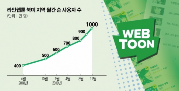 전 세계적으로 흔치 않은 대한민국의 이례적인 현상인데 한국인들만 잘 모르는 것.jpg | 인스티즈