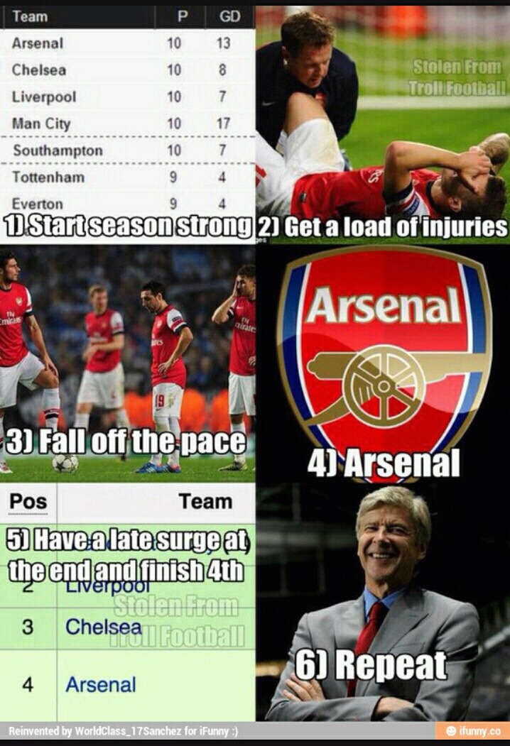 4스날 해외드립 모음.jpg | 인스티즈