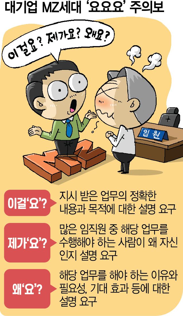 대기업 MZ세대 "요요요" 주의보 | 인스티즈
