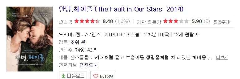 유럽여행 가기 전에 보고 가면 좋을 것 같은 드라마 혹은 영화들 | 인스티즈
