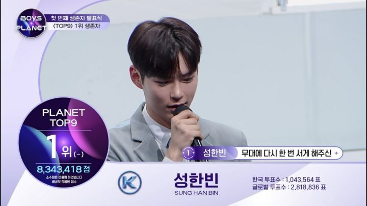 한국 프로그램에서 한국인은 혐한 당하고 일본인이 1등해서 센터+솔로하게됨 | 인스티즈