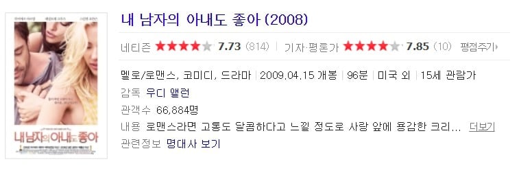 유럽여행 가기 전에 보고 가면 좋을 것 같은 드라마 혹은 영화들 | 인스티즈