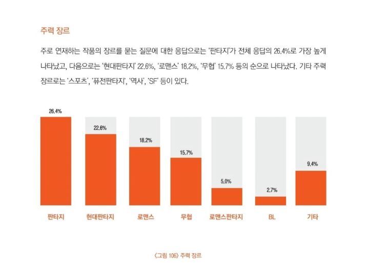 비엘만 파는 사람들이 종종 할 수 있는 착각 | 인스티즈