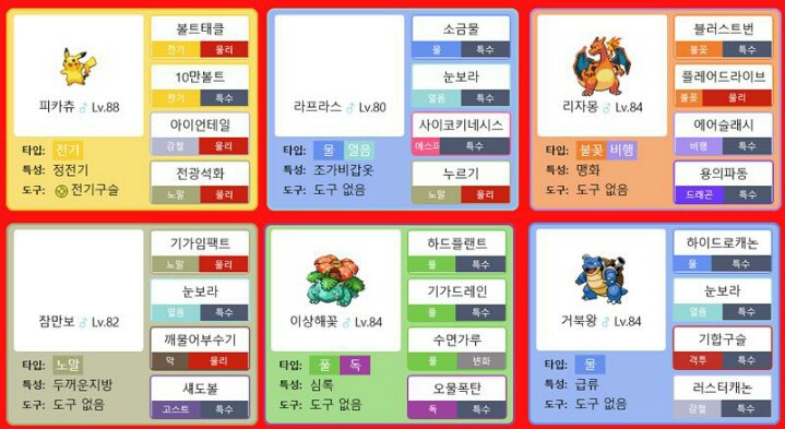 포켓몬스터 최종보스 레드의 위엄 ㄷㄷ | 인스티즈