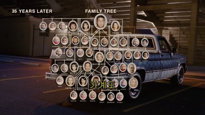 인류가 점점 멍청해지는 이유 | 인스티즈