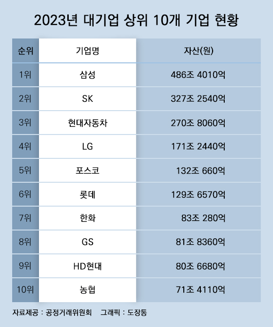 태국은 왜 중진국의 문턱을 넘지 못할까? | 인스티즈
