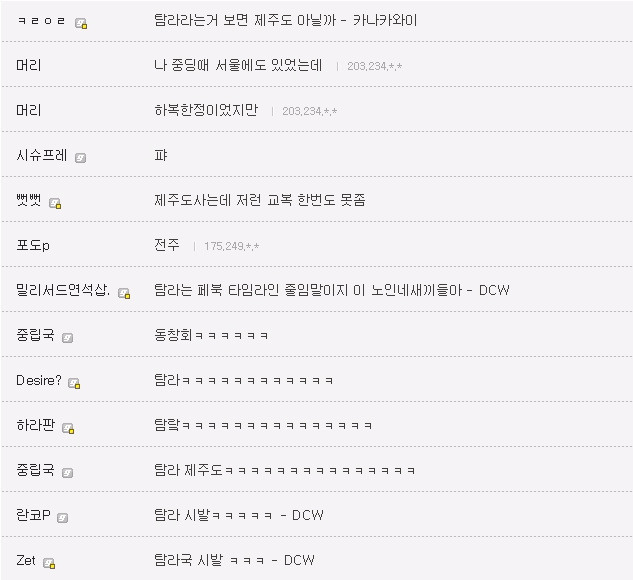 한국의 세일러 교복.jpg | 인스티즈