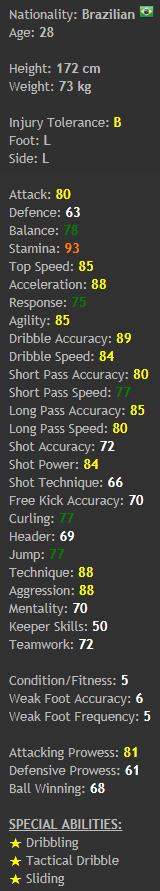 [PES] 마이콩 vs 마르셀루 vs 람 vs 알베스.jpg | 인스티즈