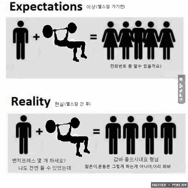 남자들의 헬스장 로망 | 인스티즈