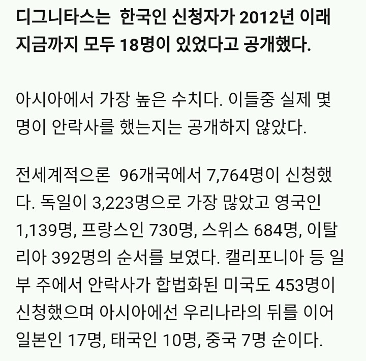 한국인 18명, 스위스 안락사 신청했다 | 스위스 안락사 기구 디그니타스 인터뷰 | 인스티즈