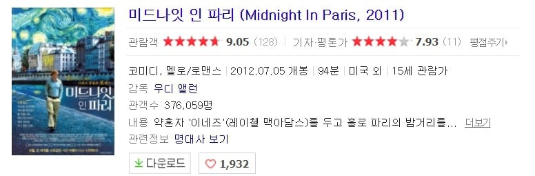 유럽여행 가기 전에 보고 가면 좋을 것 같은 드라마 혹은 영화들 | 인스티즈