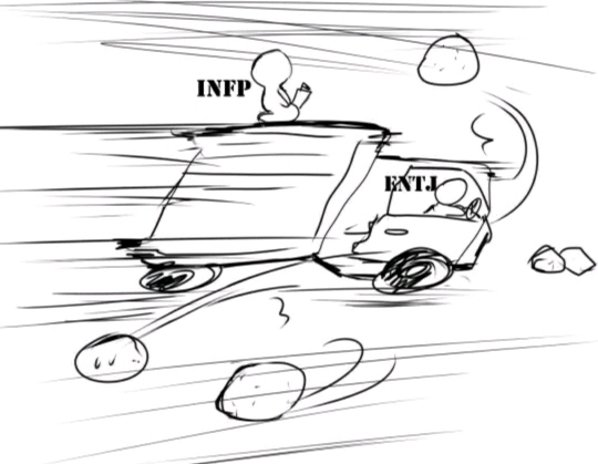 ENTJ와 INFP | 인스티즈