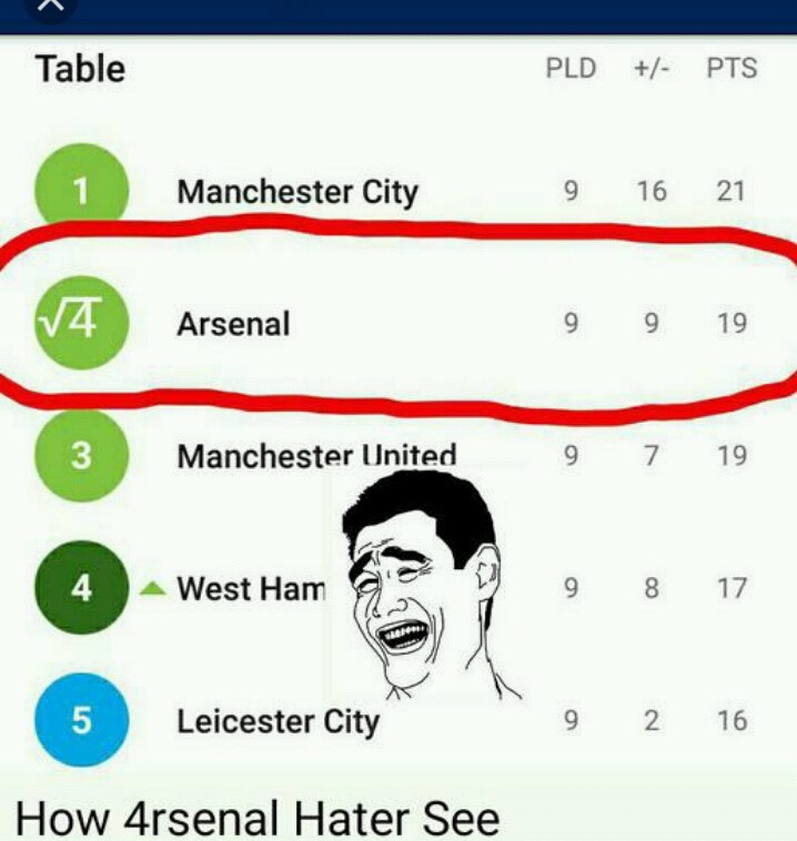 4스날 해외드립 모음.jpg | 인스티즈