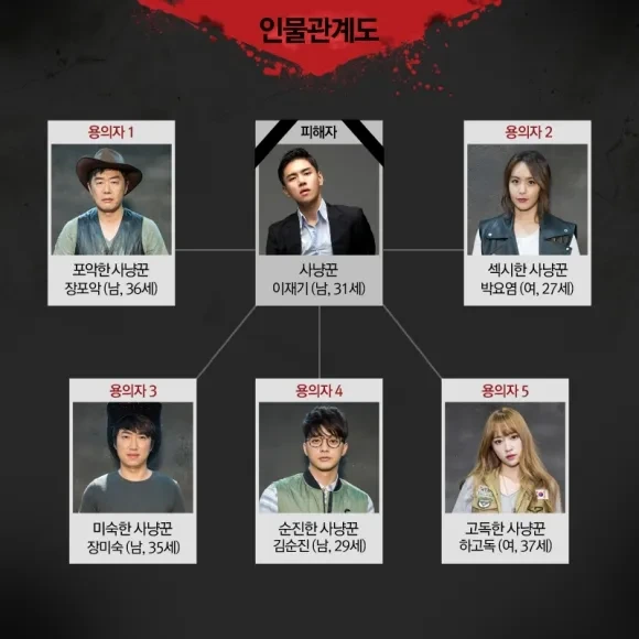 [크라임씬] 단순 '재미'로만 매기는 크씬 레전드 회차 top 3 (스포) | 인스티즈