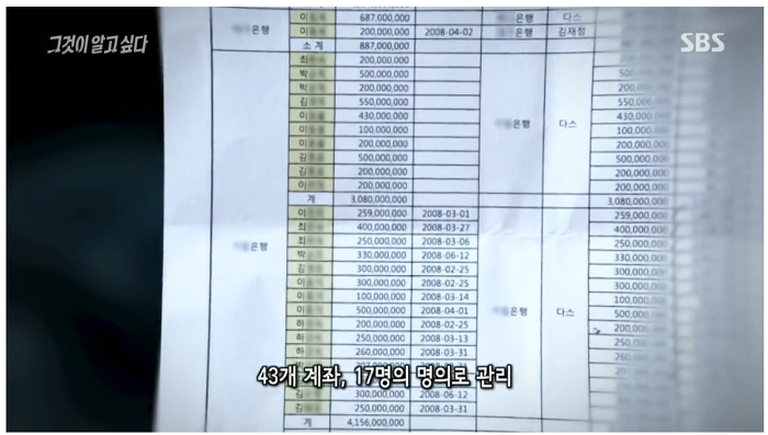 직원이 80억 횡령했는데.. 고소도 안하고.. 해고도 안하고.. 이상한 회사 | 인스티즈