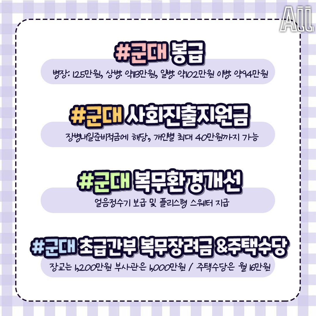 2024 청년지원제도 총정리 | 인스티즈