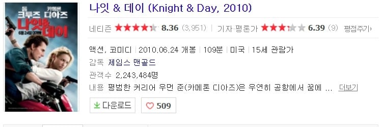 유럽여행 가기 전에 보고 가면 좋을 것 같은 드라마 혹은 영화들 | 인스티즈