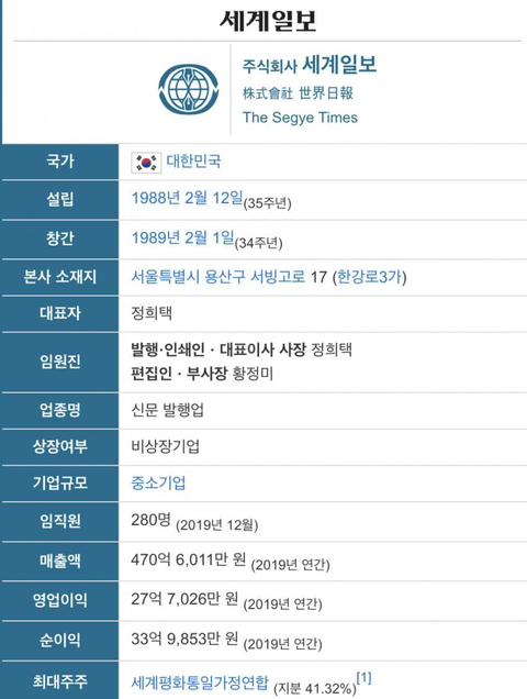 통일교 고위 간부의 딸과 결혼한 강형욱 | 인스티즈