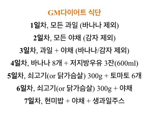 미국에서 핫한 gm다이어트 | 인스티즈