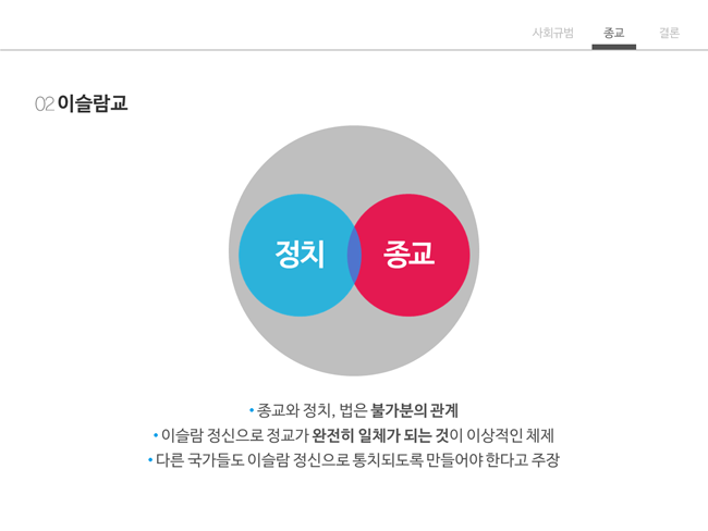 대학교 다닐 때 만들었던 PPT들.jpg | 인스티즈