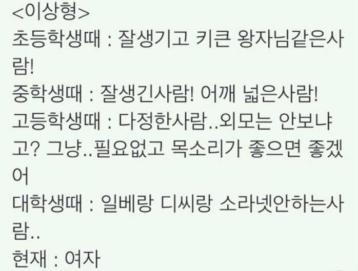 나이가 들수록 바뀌는 여자들의 이상형.jpg | 인스티즈
