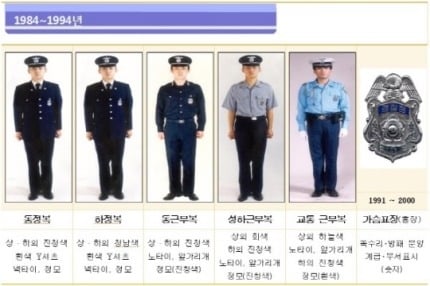 우리나라 경찰 제복 변천사.jpg | 인스티즈