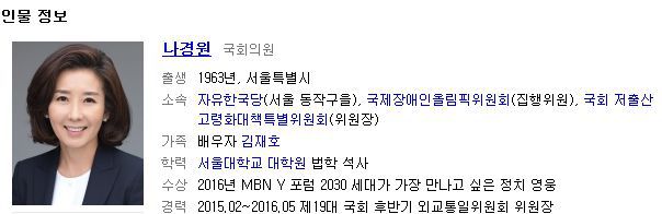 환생경제 출신 배우 중 현역의원은 누구인지 알아보자 | 인스티즈