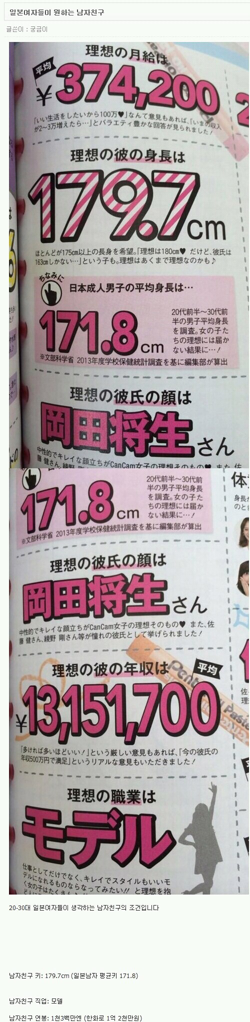 일본 젊은 여자들이 꿈꾸는 남자친구 스펙 | 인스티즈