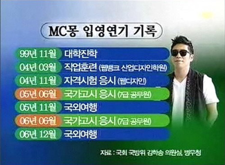 MC몽을 절대 용서하면 안되는 이유.jpg | 인스티즈