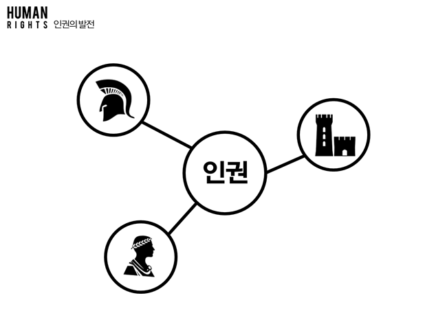 대학교 다닐 때 만들었던 PPT들.jpg | 인스티즈