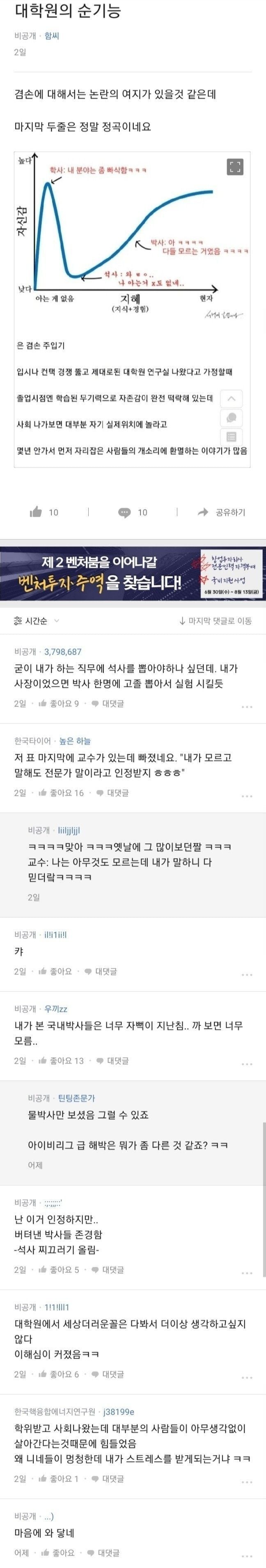 수많은 대학원 밈(스압) | 인스티즈