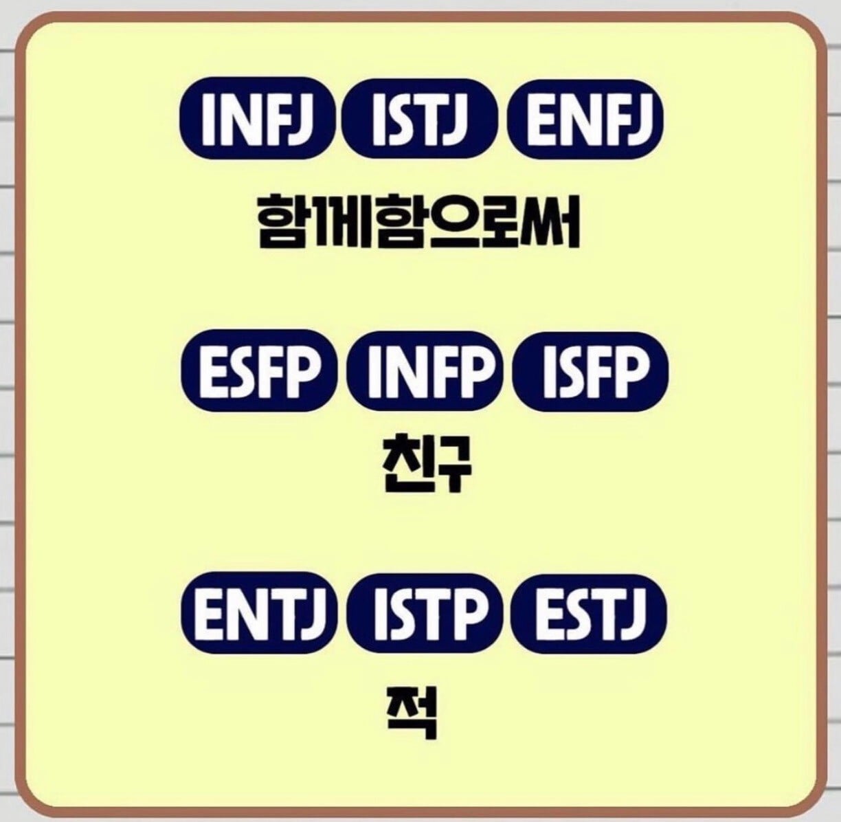 MBTI, ENTJ 엔티제 완벽 정리 | 인스티즈