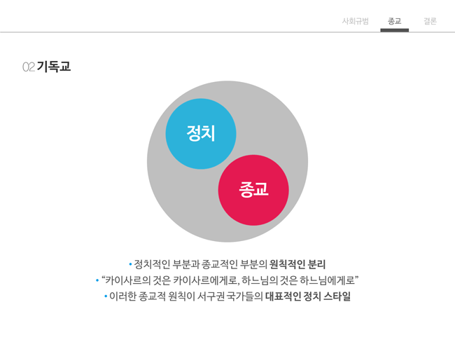 대학교 다닐 때 만들었던 PPT들.jpg | 인스티즈