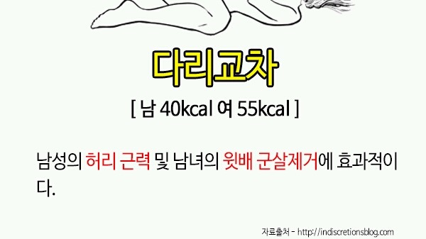 즐기면서 살빼기 · 섹스 체위별 소모되는 칼로리를 알아보자 | 인스티즈