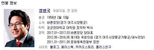 환생경제 출신 배우 중 현역의원은 누구인지 알아보자 | 인스티즈