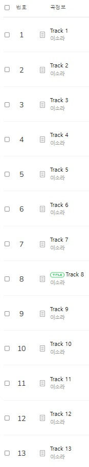 솔직히 모두가 인정할 이소라 명반 1등...jpg | 인스티즈