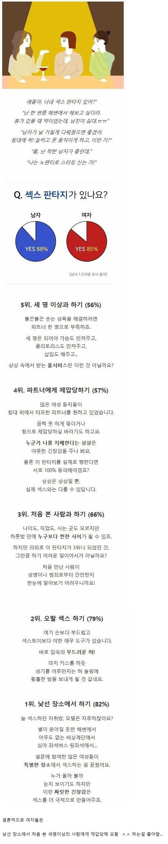 여자의 ㅅㅅ 판타지 | 인스티즈