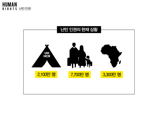 대학교 다닐 때 만들었던 PPT들.jpg | 인스티즈