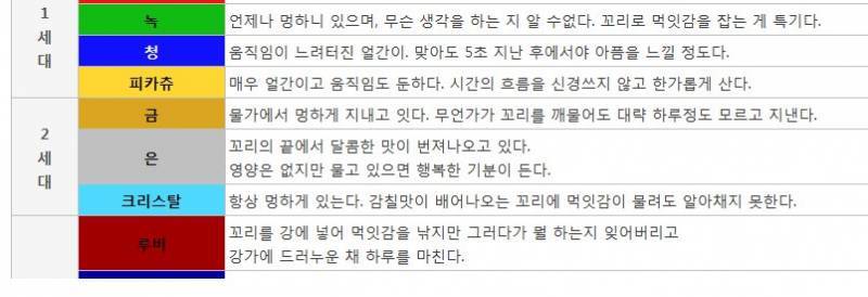 포켓몬스터 야돈의 비밀 | 인스티즈