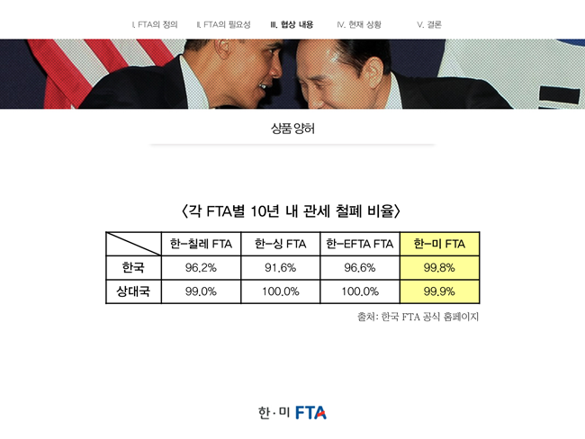 대학교 다닐 때 만들었던 PPT들.jpg | 인스티즈
