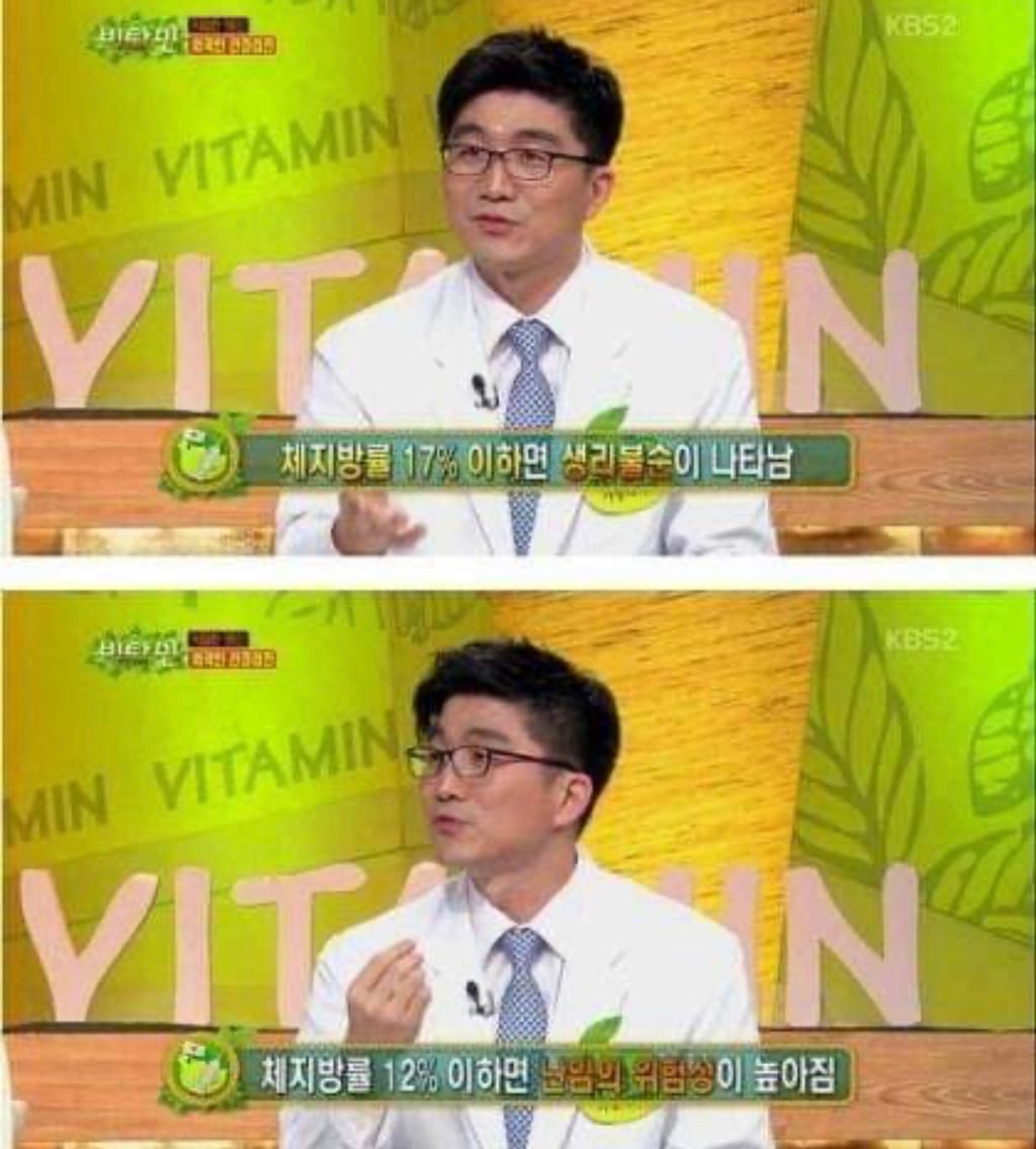 여자 체지방률이 중요한 이유 (낮다고 좋은게 아님) | 인스티즈